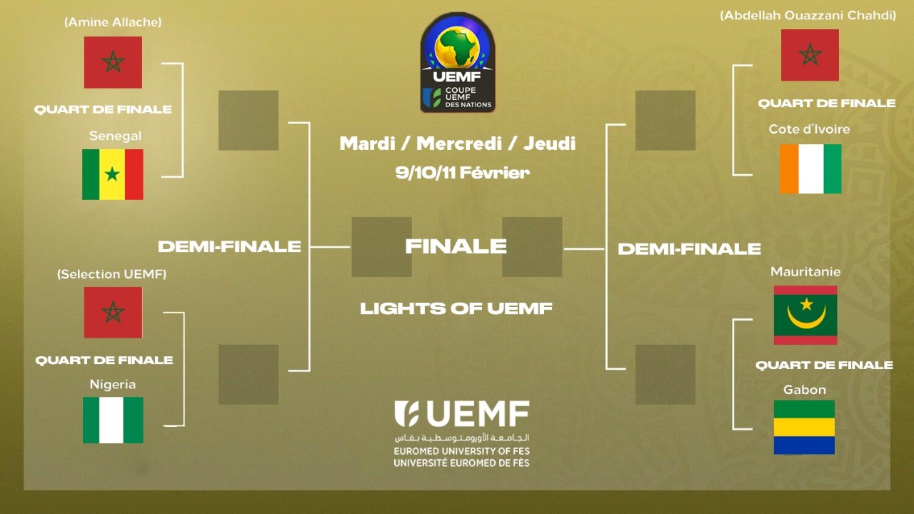 Coupe UEMF des nations