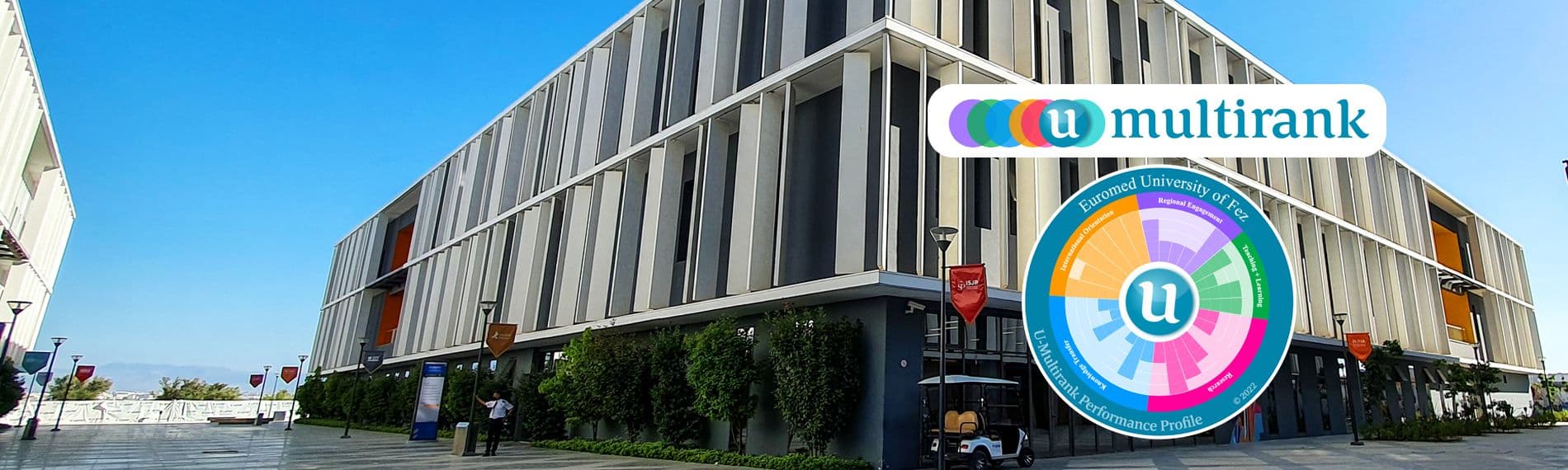 Euromed University of Fes stands out as the top Moroccan university in the "U-Multirank 2022" world university rankings.