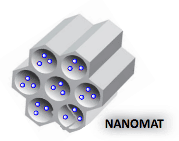 Soutenance de thèse de doctorat en Science et génie des matériaux par M. Mohamed Boundor