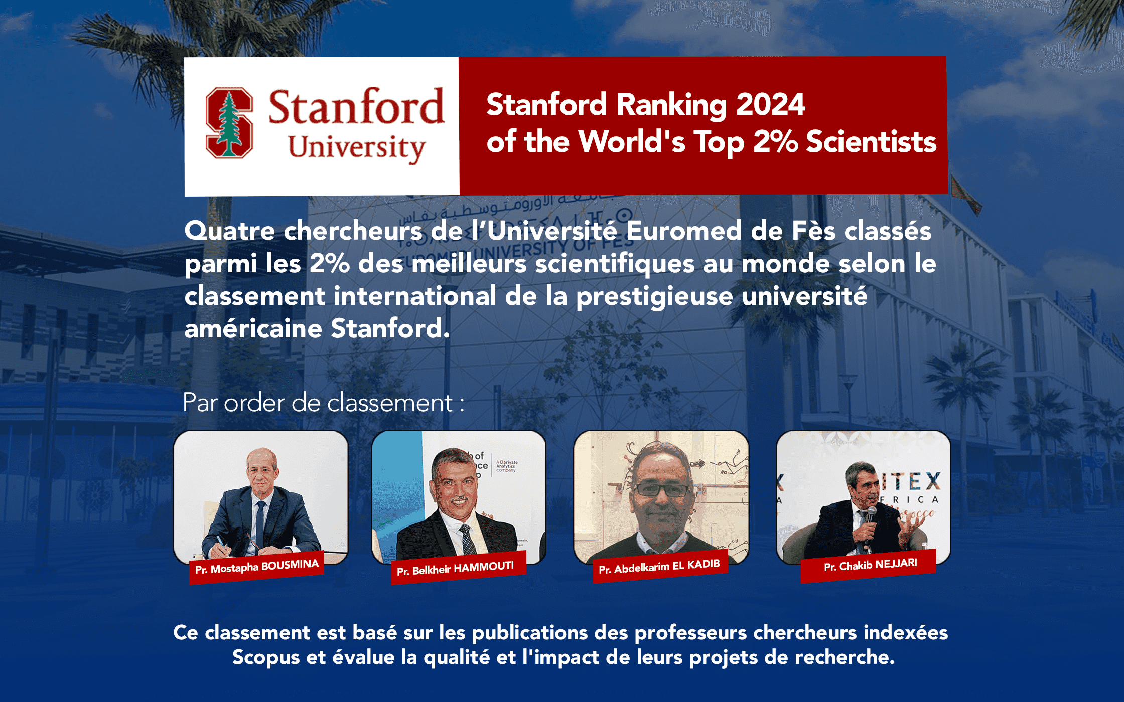 Stanford Ranking 2024 of the World's Top 2% Scientists